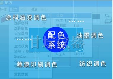 油漆油墨/顏料，紡織，印刷塑膠調色軟件